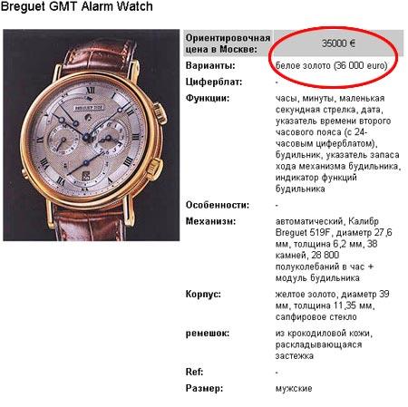 Compromat.Ru