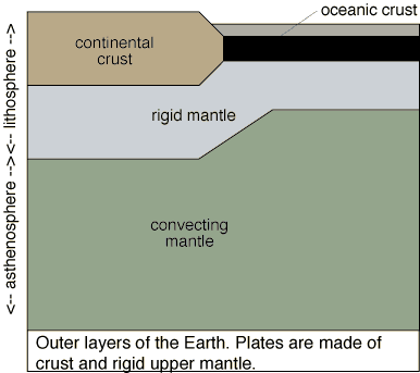 Geosphere.gif