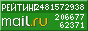 �������@Mail.ru
