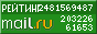 �������@Mail.ru