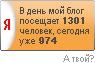 Рейтинг блогов
