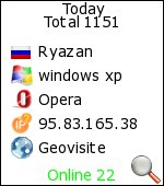 widget