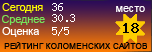 Рейтинг коломенских сайтов