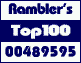 Rambler's Top100