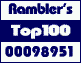 Rambler's Top100
