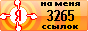 Рейтинг блогов