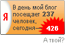 Рейтинг блогов