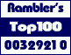 Rambler's Top100