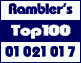 Rambler's Top100