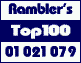 Rambler's Top100