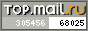 Рейтинг@Mail.ru
