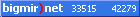 bigmir)net TOP 100