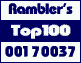 Rambler's Top100