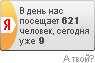 Рейтинг блогов