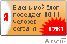 Рейтинг блогов