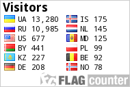free counters