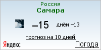 Яндекс.Погода
